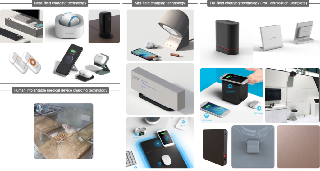 RF Wireless Charging Applications (EN) WARP Solution