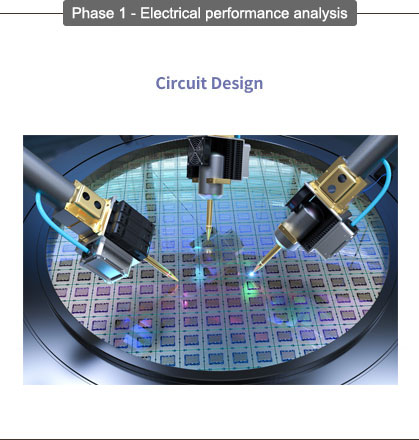 circuit design